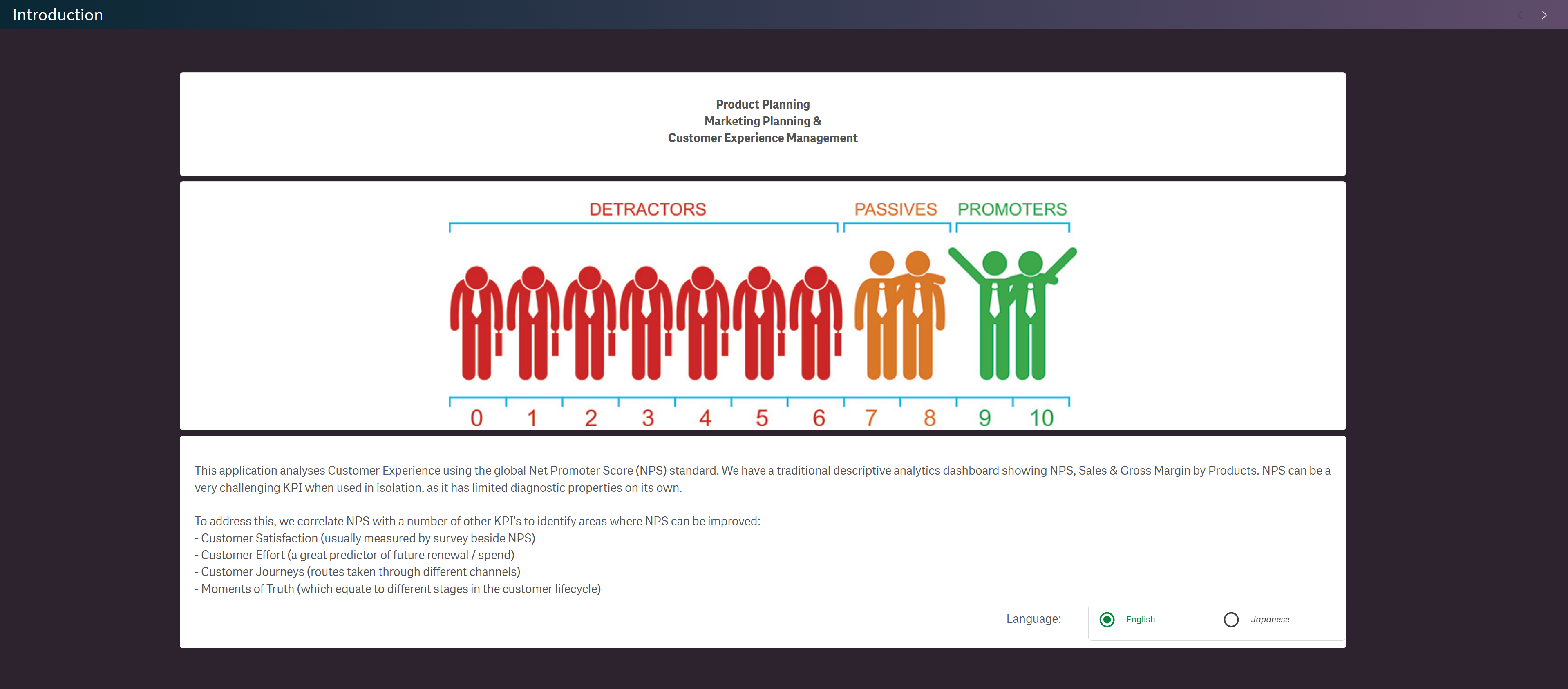 Sales, Customer Experience and Churn